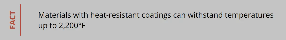 Fact - Materials With Heat-Resistant Coatings Can Withstand Temperatures Up To 2,200°F