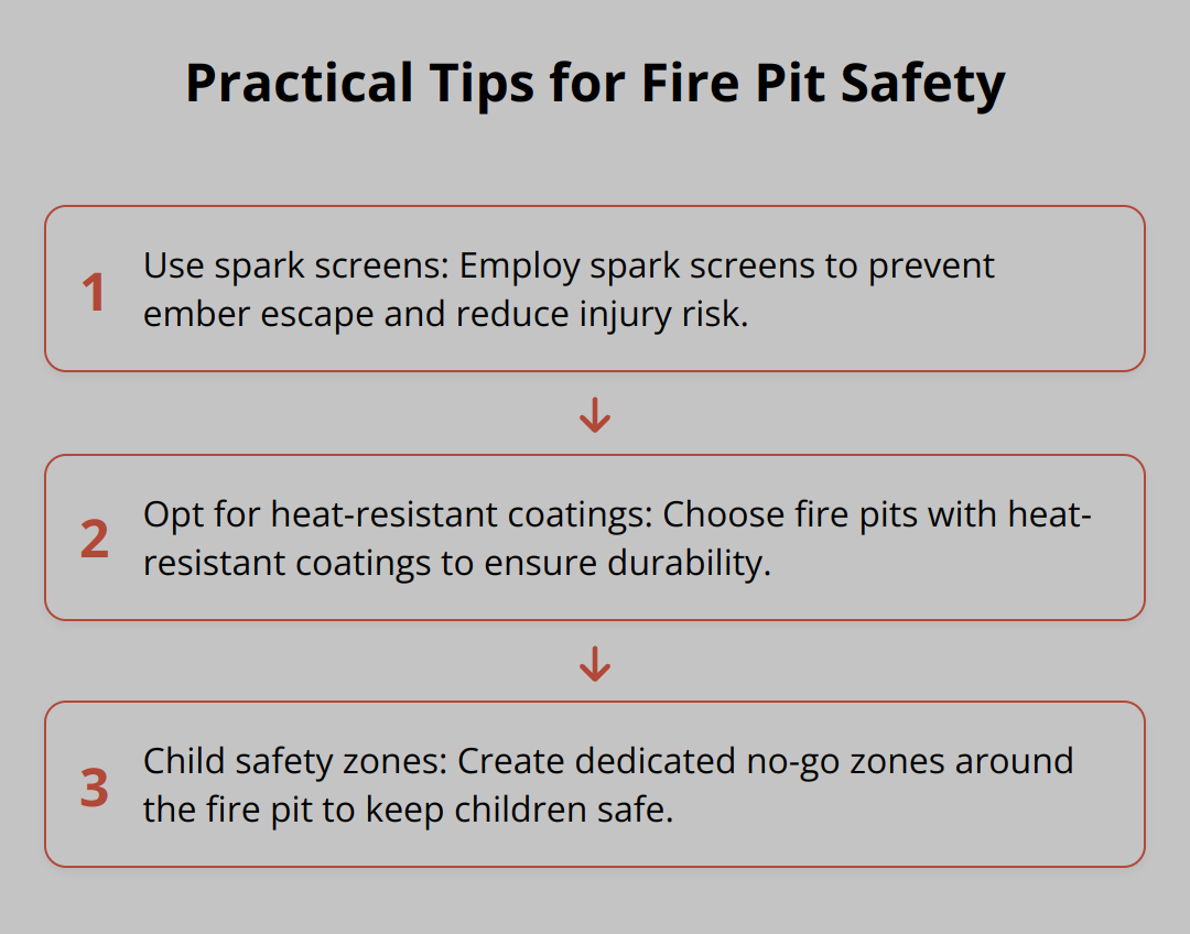 Flow Chart - Practical Tips for Fire Pit Safety