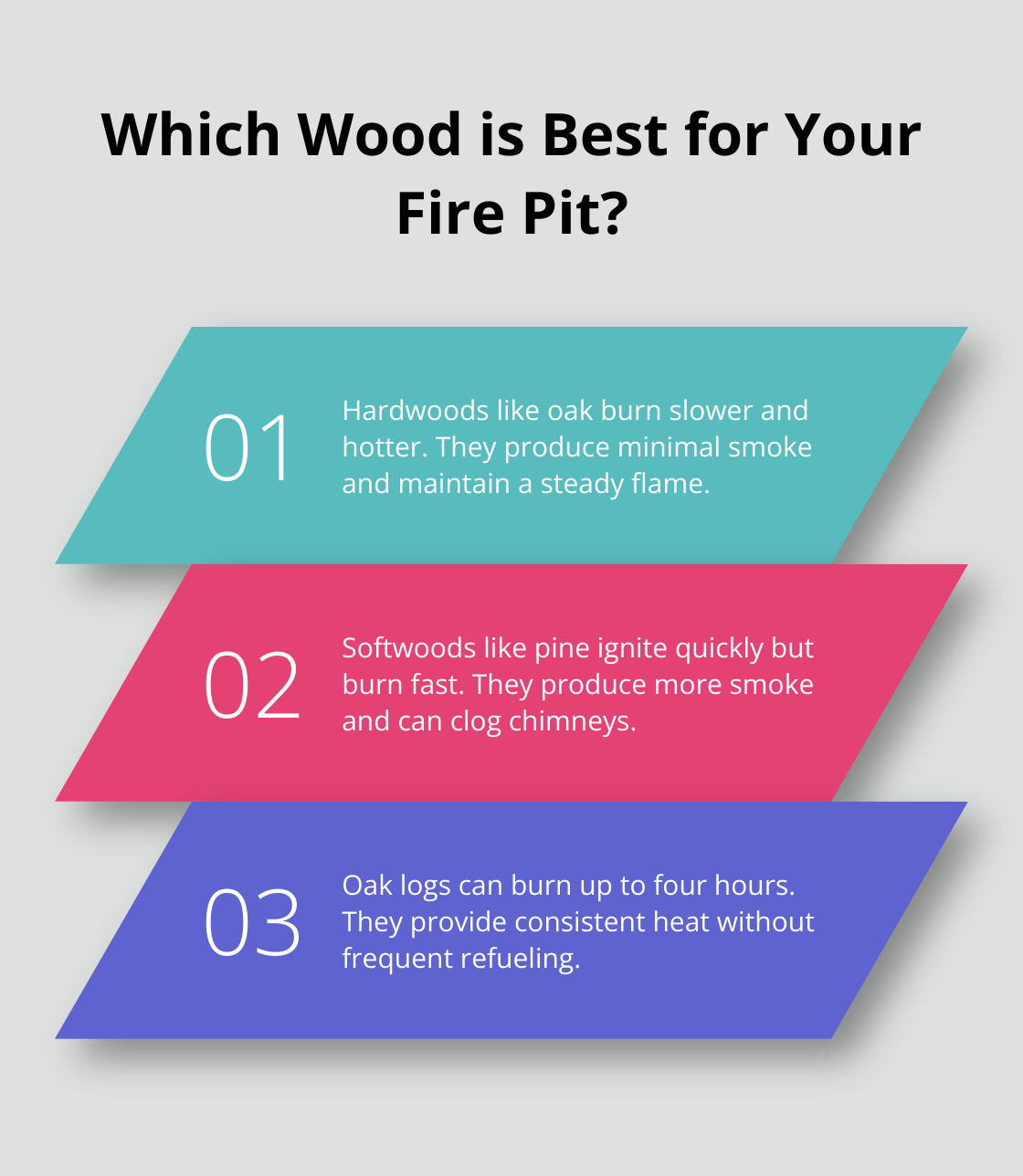 Fact - Which Wood is Best for Your Fire Pit?