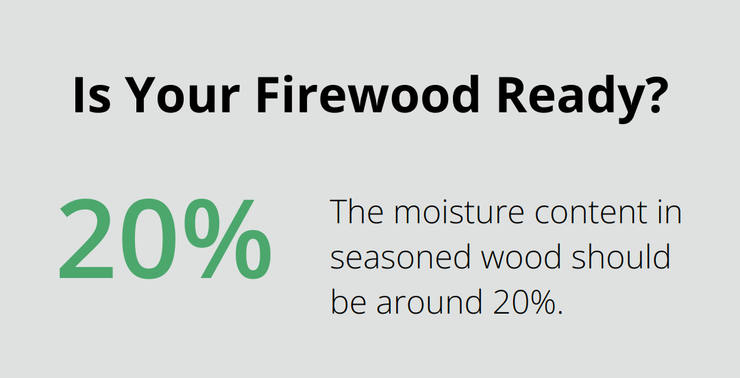 Is Your Firewood Ready?