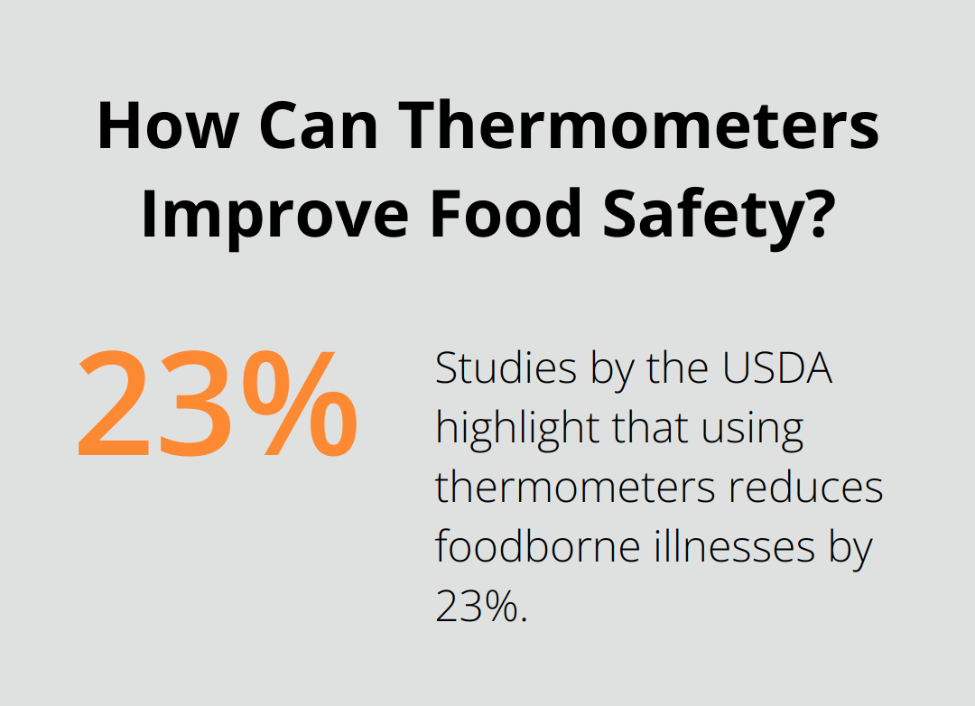 How Can Thermometers Improve Food Safety?