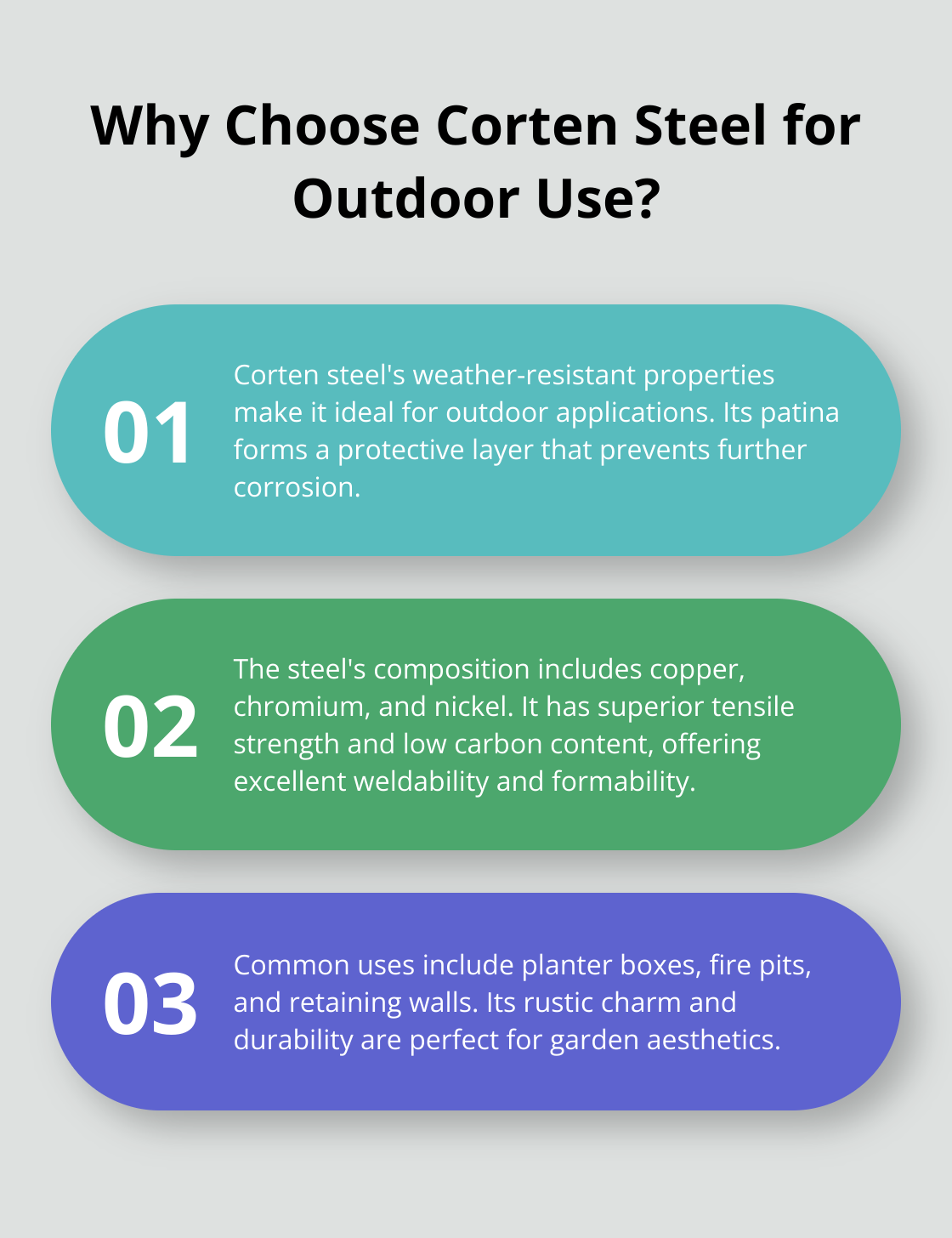 Fact - Why Choose Corten Steel for Outdoor Use?