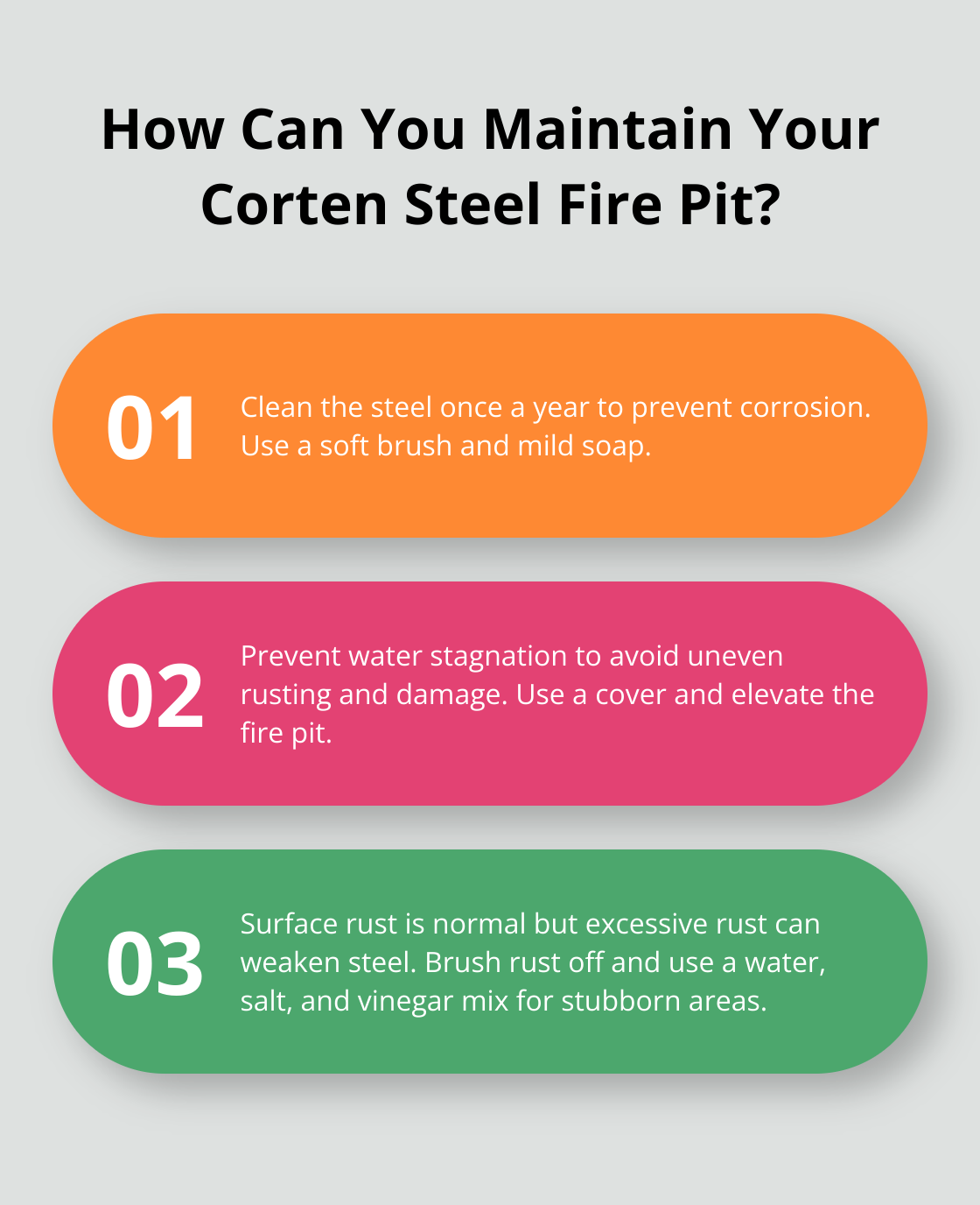 Fact - How Can You Maintain Your Corten Steel Fire Pit?