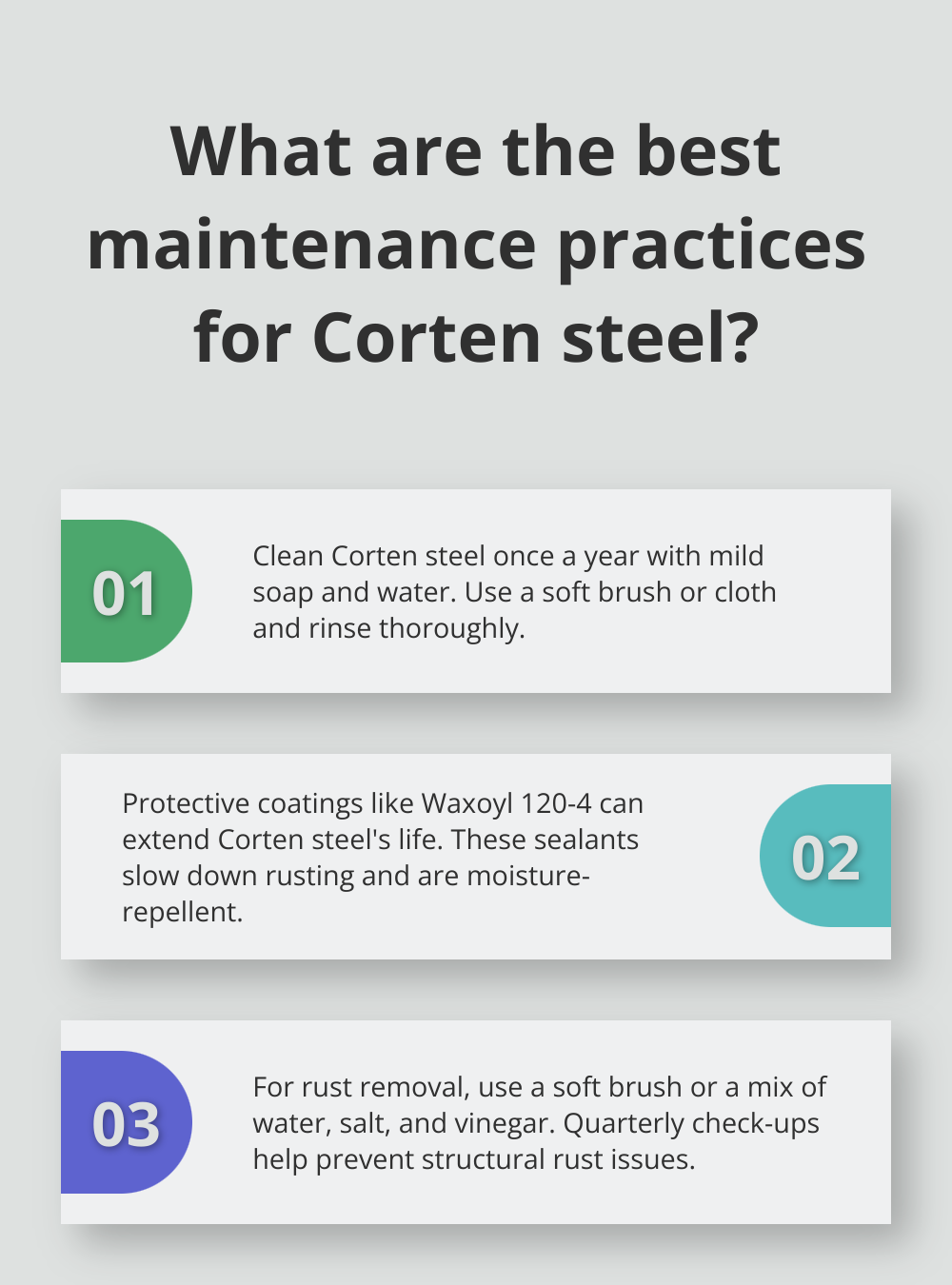 Fact - What are the best maintenance practices for Corten steel?