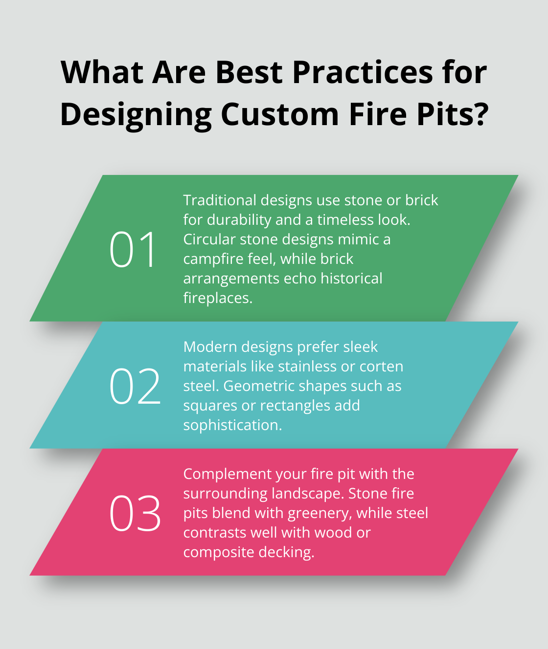 Fact - What Are Best Practices for Designing Custom Fire Pits?