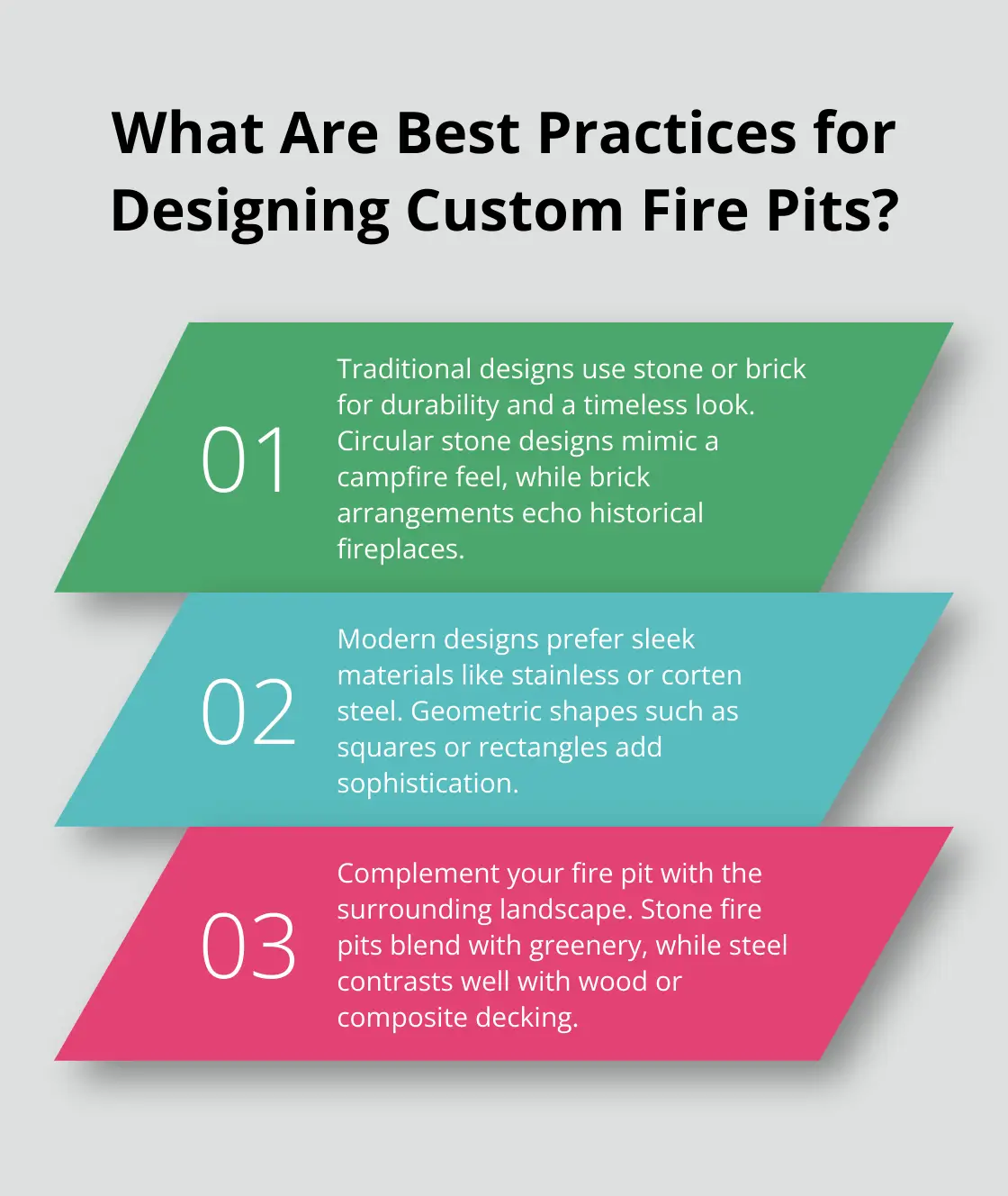 Fact - What Are Best Practices For Designing Custom Fire Pits?