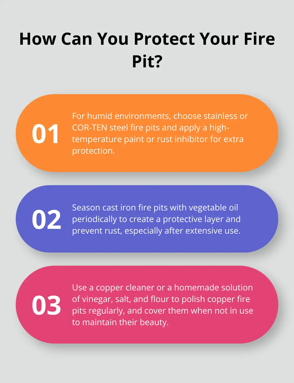 Fact - How Can You Protect Your Fire Pit?