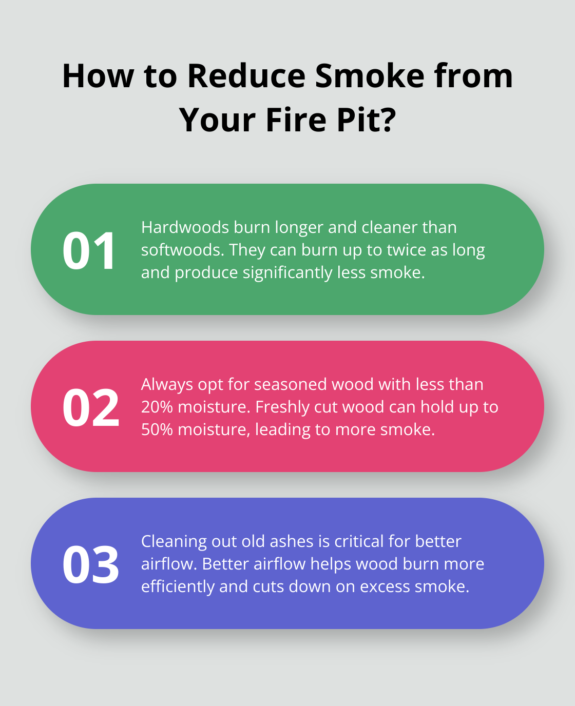 Fact - How to Reduce Smoke from Your Fire Pit?