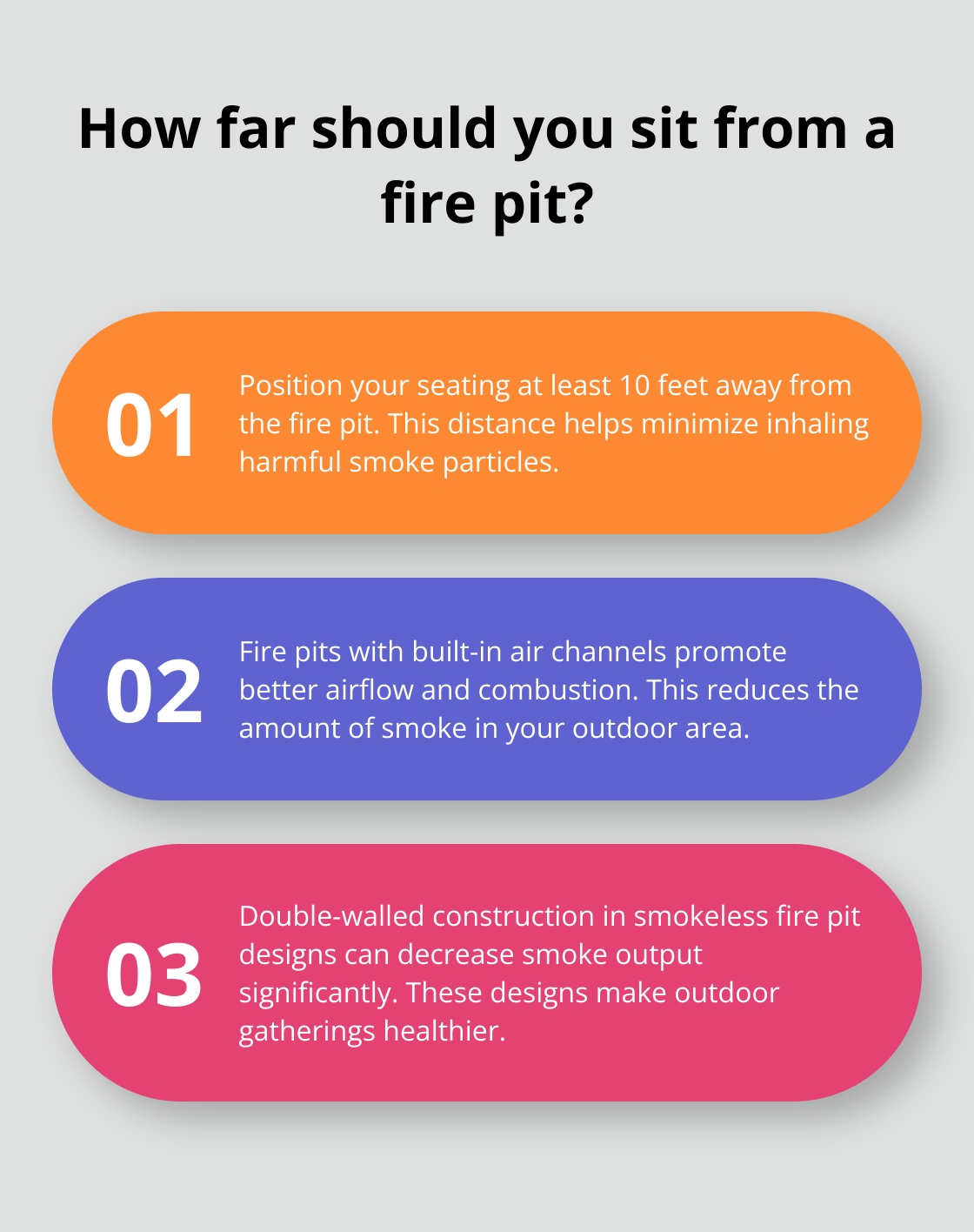 Fact - How far should you sit from a fire pit?