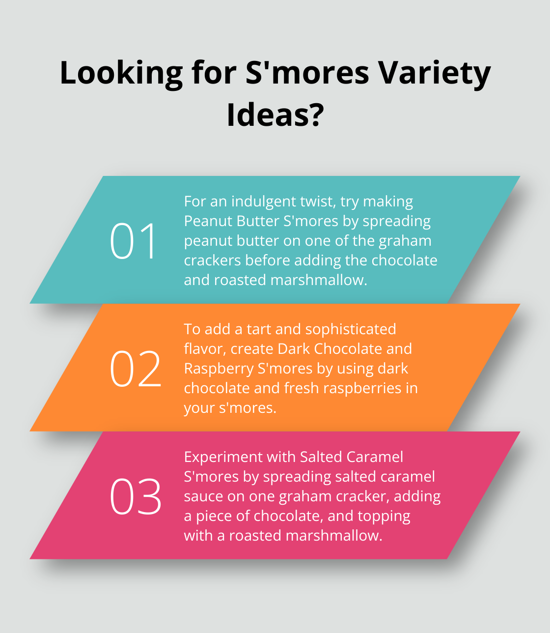 Fact - Looking for S'mores Variety Ideas?