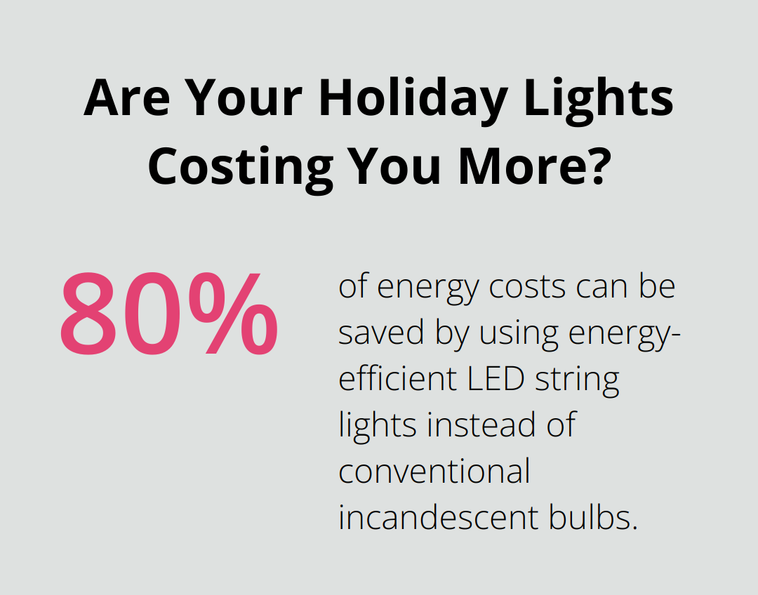 Are Your Holiday Lights Costing You More?
