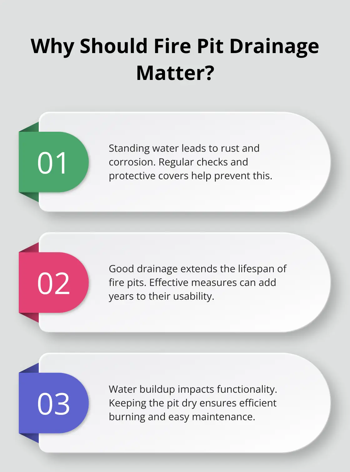 Fact - Why Should Fire Pit Drainage Matter?