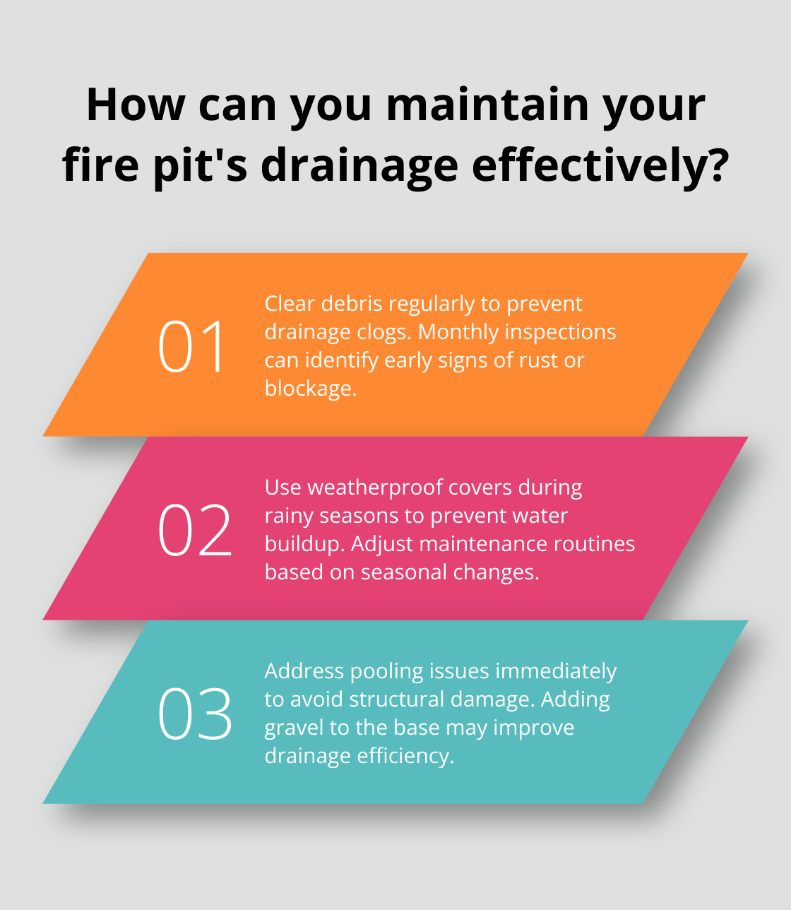 Fact - How can you maintain your fire pit's drainage effectively?