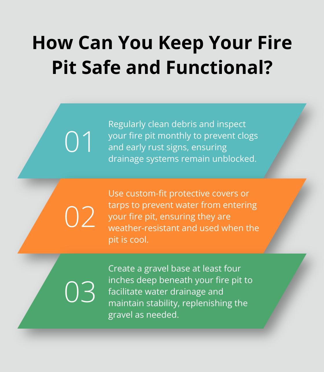 Fact - How Can You Keep Your Fire Pit Safe and Functional?
